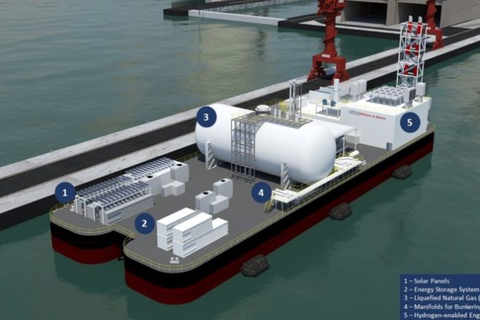 Keppel и EMA работают над созданием плавучей системы накопления энергии