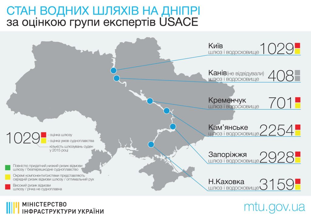 Водохранилища на днепре карта